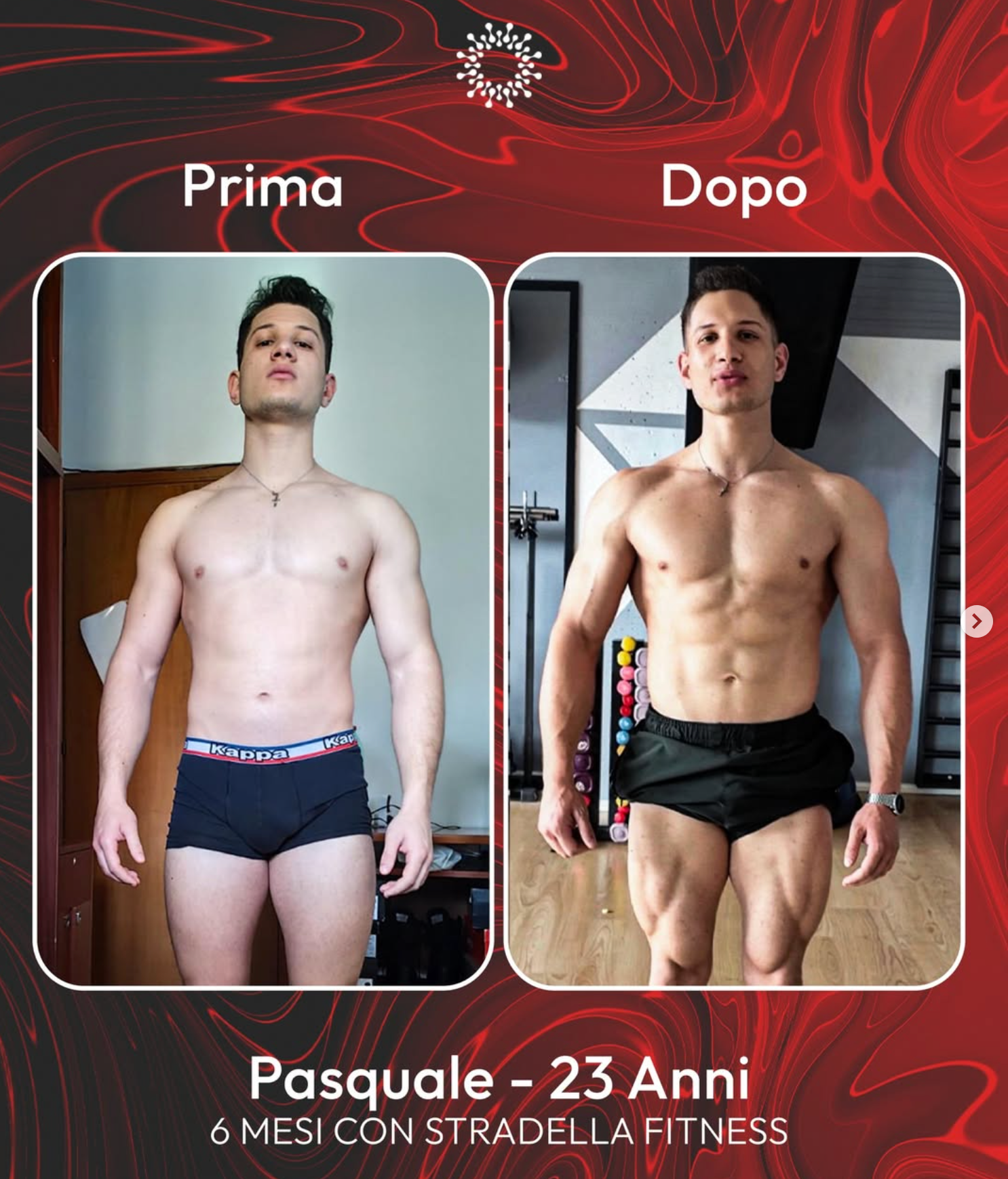 Trasformazione Pasquale